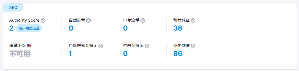 环保餐具 服务前